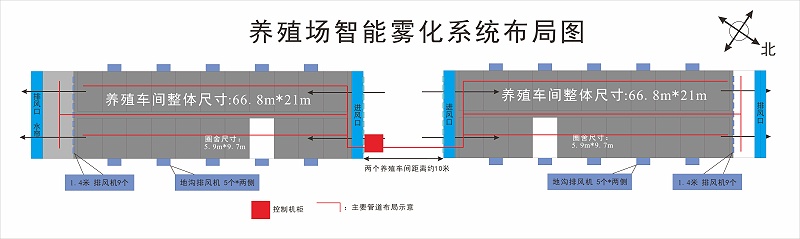 设备装置示意图