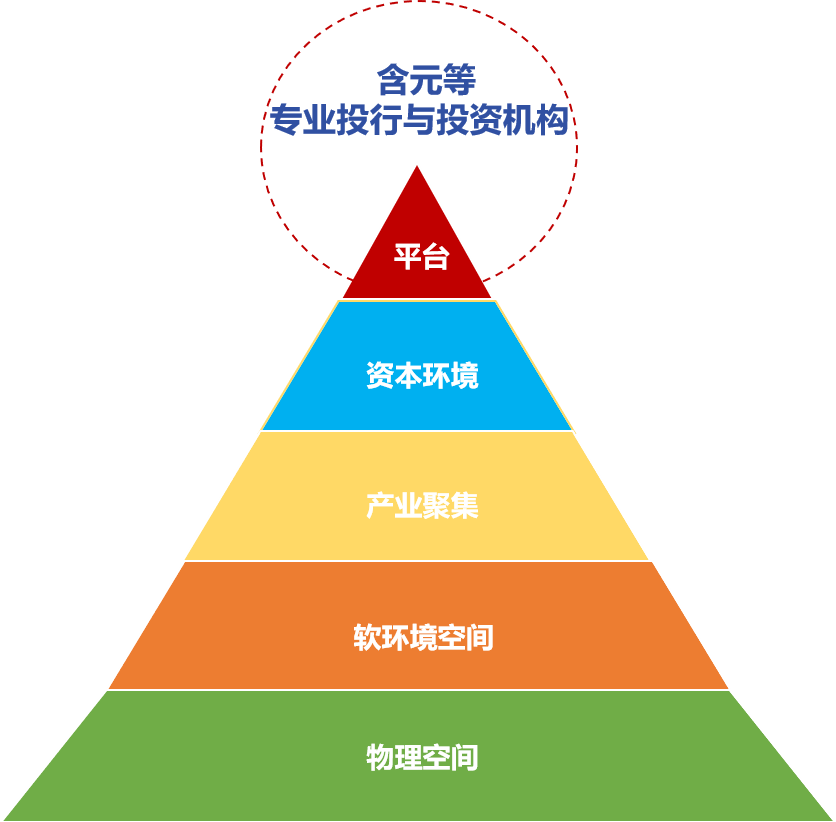 必发bifa资源-官网_元模子