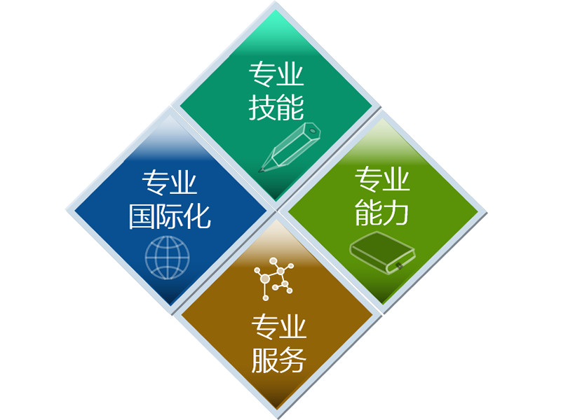 必发bifa资源-官网_元模子
