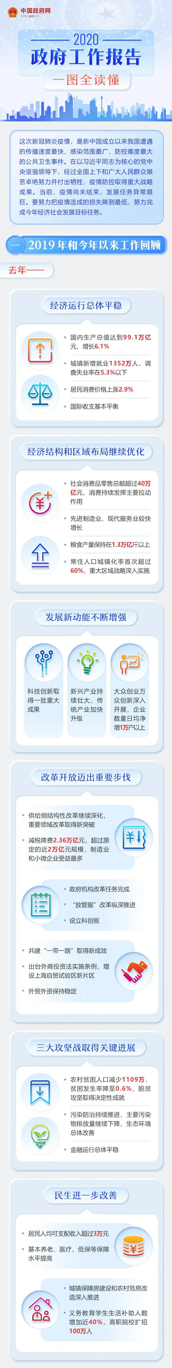 必发·bifa(中国集团)唯一官方网站