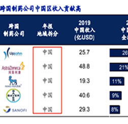 必发bifa资源-官网_行业资讯